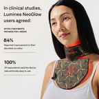 Age-Renewal LED Bundle Luminèa