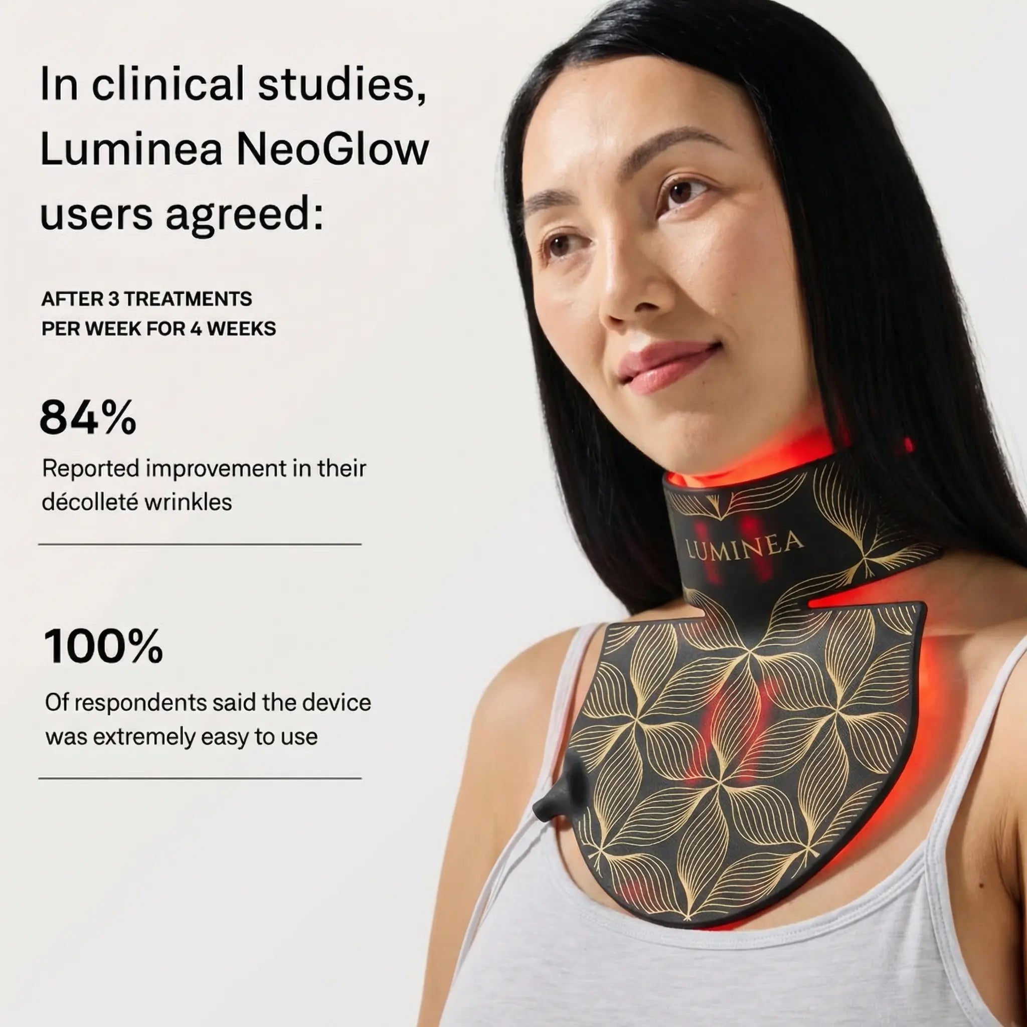 Age-Renewal LED Bundle Luminèa